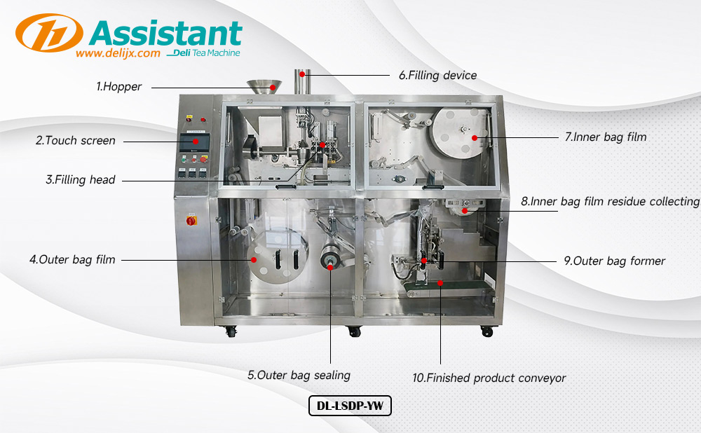 Round tea bag packaging machine